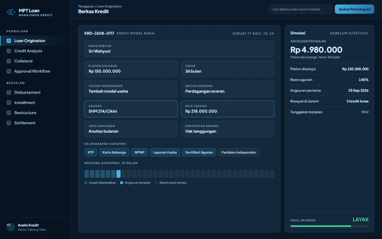 Satu Berkas, dari Pengajuan sampai Angsuran